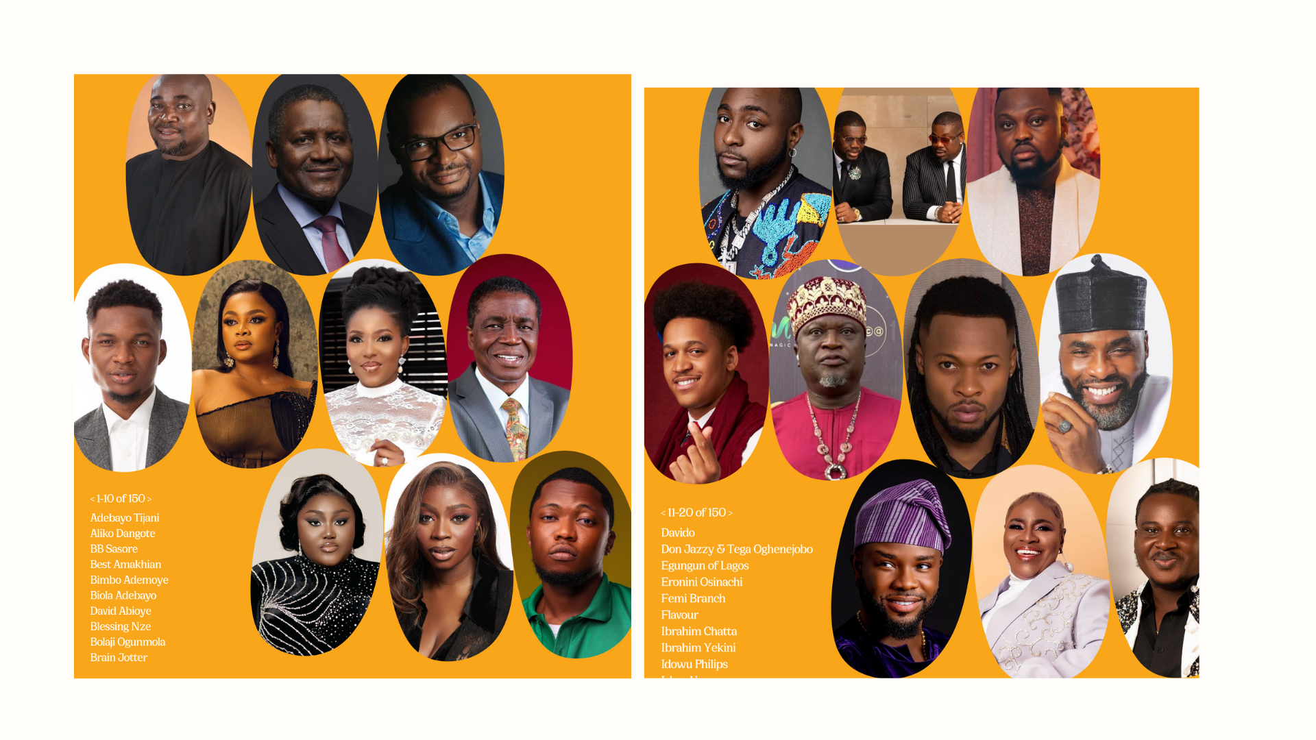 Don Jazzy, IBQuake, Bimbo Ademoye, Dunsin Oyekan & Others… Chude Jideonwo releases his annual list of #TheJoy150 | The 150 Most Interesting People in The Culture In 2024